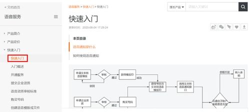 秒懂云通信 小白指南——如何用阿里云語(yǔ)音通知服務(wù)構(gòu)建信息系統(tǒng)集成