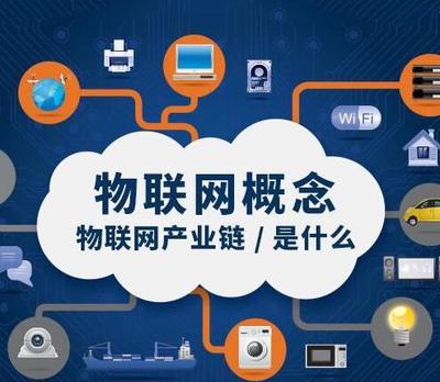 洞悉物聯(lián)網(wǎng)發(fā)展1000問之物聯(lián)網(wǎng)會(huì)產(chǎn)生哪些獨(dú)角獸？機(jī)會(huì)在哪里？