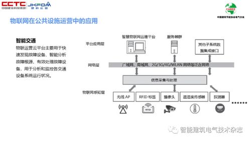 基于物聯網感知層的公共設施運營節能研究